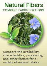 natural fibers, eco friendly fabrics